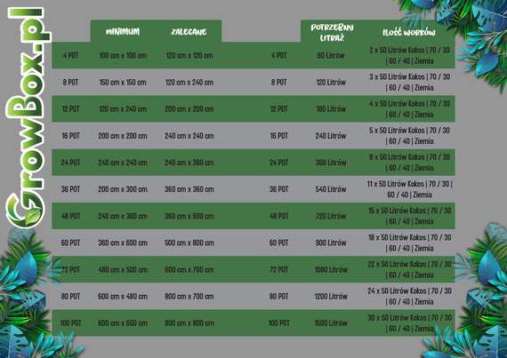 AutoPot  1Pot - 8 donic 8,5L + Zbiornik elstyczny 250L