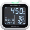 Elektr.monitor CO2 pomiar ciągły 