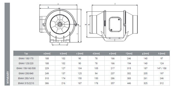 Wentylator kanałowy Silent Light FI125mm, 365m3/h