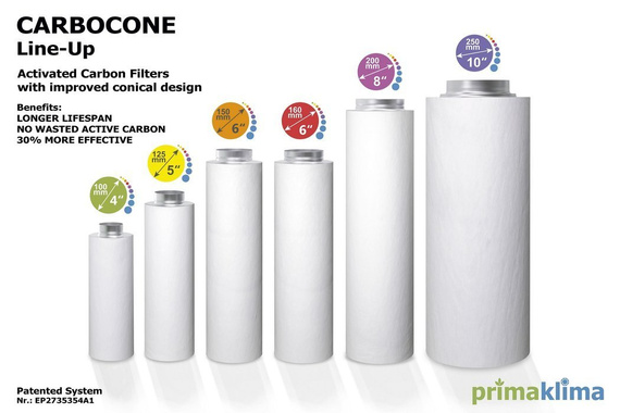 Filtr węglowy Carbocone CTC 65 Ø 100mm 400 m3/h 