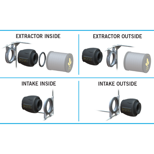 Zestaw wentylacyjny Secret Jardin Extractor T 150/250/350m3/h
