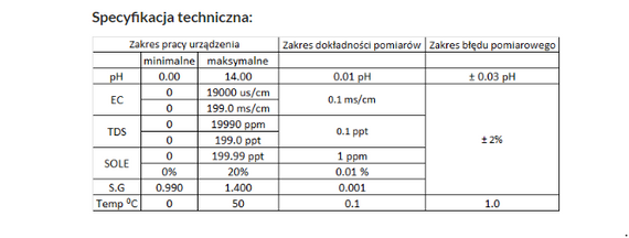 Monitor pH/EC WI-FI