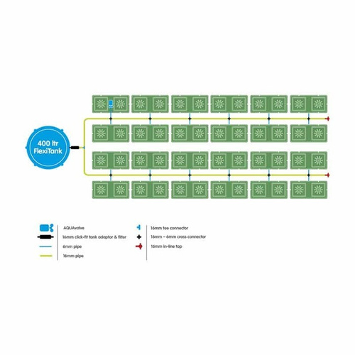 AutoPot  Easy2Grow - 48 donic + 400L zbiornik 