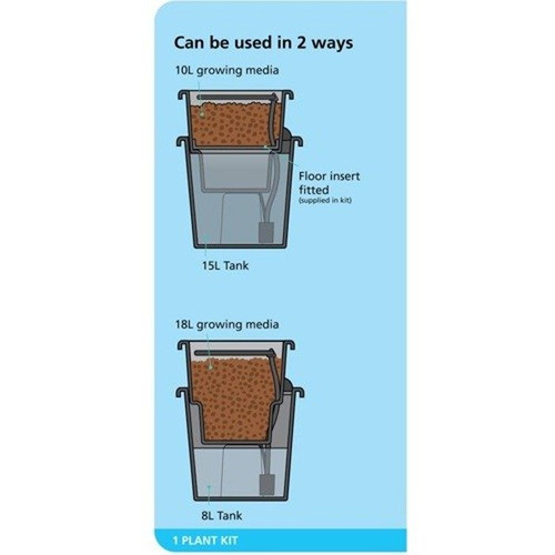 Gemini Kompletny Zamknięty Zestaw Hydroponiczny na 1 roślinę