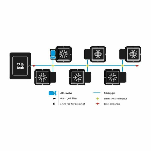 AutoPot  1Pot - 6 donic 15L + Zbiornik 47L