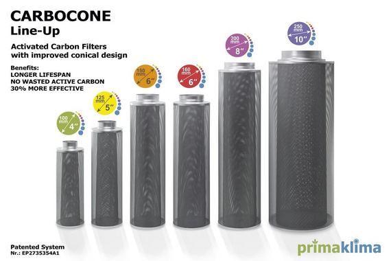 Filtr Carbocone <1100 m3/godz fi 250mm