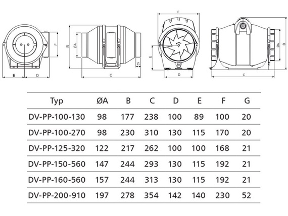 Wentylator kanałowy Silent Light Ø 100mm 190-270m3/h