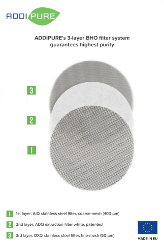 ADDIPURE 2 filtry ze stali nierdzewnej ∅50mm 50µm