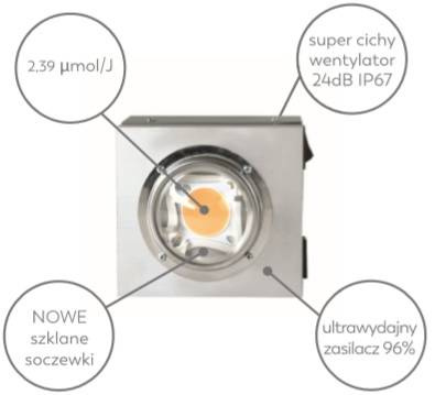 Lampa LED Spectrolight Starter 100W Soczewka 120°